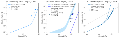 https://se.copernicus.org/articles/16/877/2025/se-16-877-2025-f08