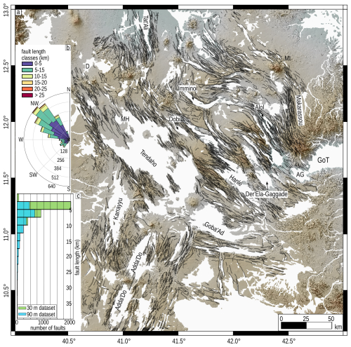 https://se.copernicus.org/articles/16/929/2025/se-16-929-2025-f03