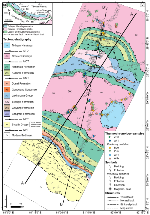 https://se.copernicus.org/articles/17/1011/2026/se-17-1011-2026-f01