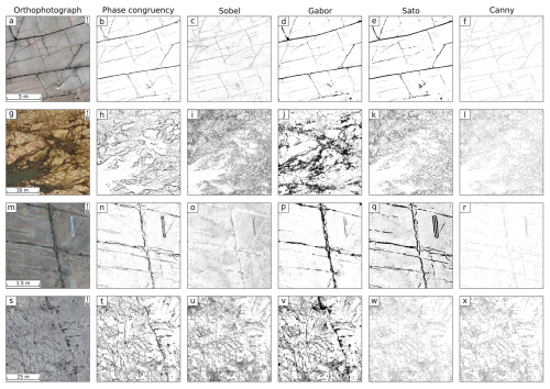 https://se.copernicus.org/articles/17/1087/2026/se-17-1087-2026-f11
