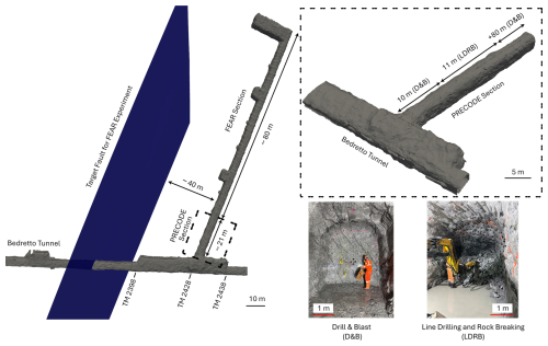 https://se.copernicus.org/articles/17/1139/2026/se-17-1139-2026-f04