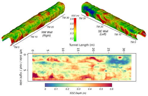 https://se.copernicus.org/articles/17/1139/2026/se-17-1139-2026-f12