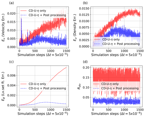https://se.copernicus.org/articles/17/1167/2026/se-17-1167-2026-f07