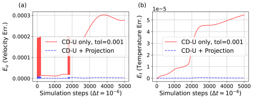 https://se.copernicus.org/articles/17/1167/2026/se-17-1167-2026-f09