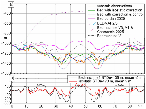 https://se.copernicus.org/articles/17/1187/2026/se-17-1187-2026-f07