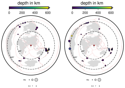 https://se.copernicus.org/articles/17/1201/2026/se-17-1201-2026-f03