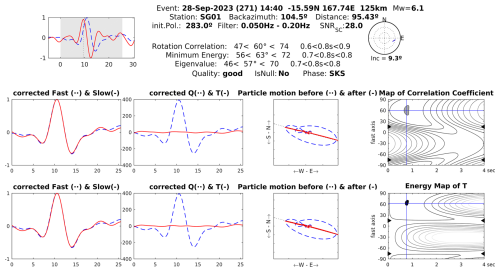 https://se.copernicus.org/articles/17/1201/2026/se-17-1201-2026-f04