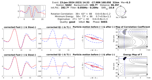 https://se.copernicus.org/articles/17/1201/2026/se-17-1201-2026-f05