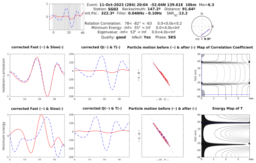 https://se.copernicus.org/articles/17/1201/2026/se-17-1201-2026-f06