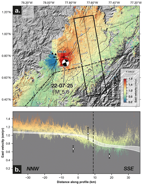 https://se.copernicus.org/articles/17/763/2026/se-17-763-2026-f03