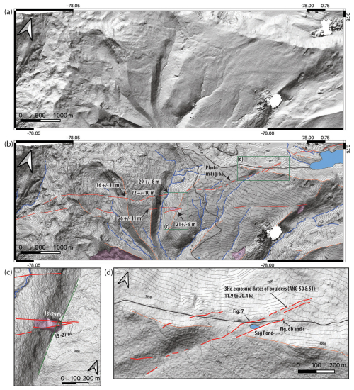 https://se.copernicus.org/articles/17/763/2026/se-17-763-2026-f05
