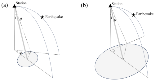 https://se.copernicus.org/articles/17/855/2026/se-17-855-2026-f03