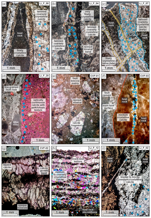 https://se.copernicus.org/articles/17/991/2026/se-17-991-2026-f04
